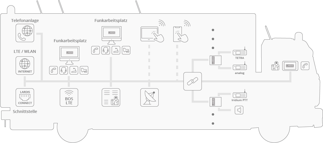 Zeichnung-elw-groß-NEU